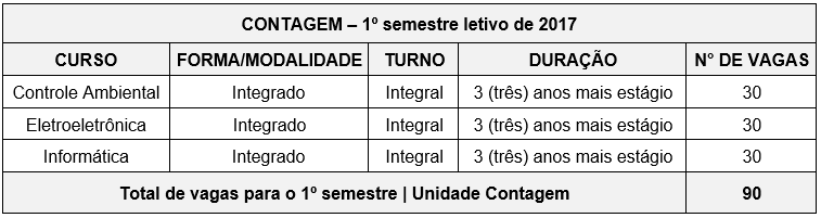 quadro-x